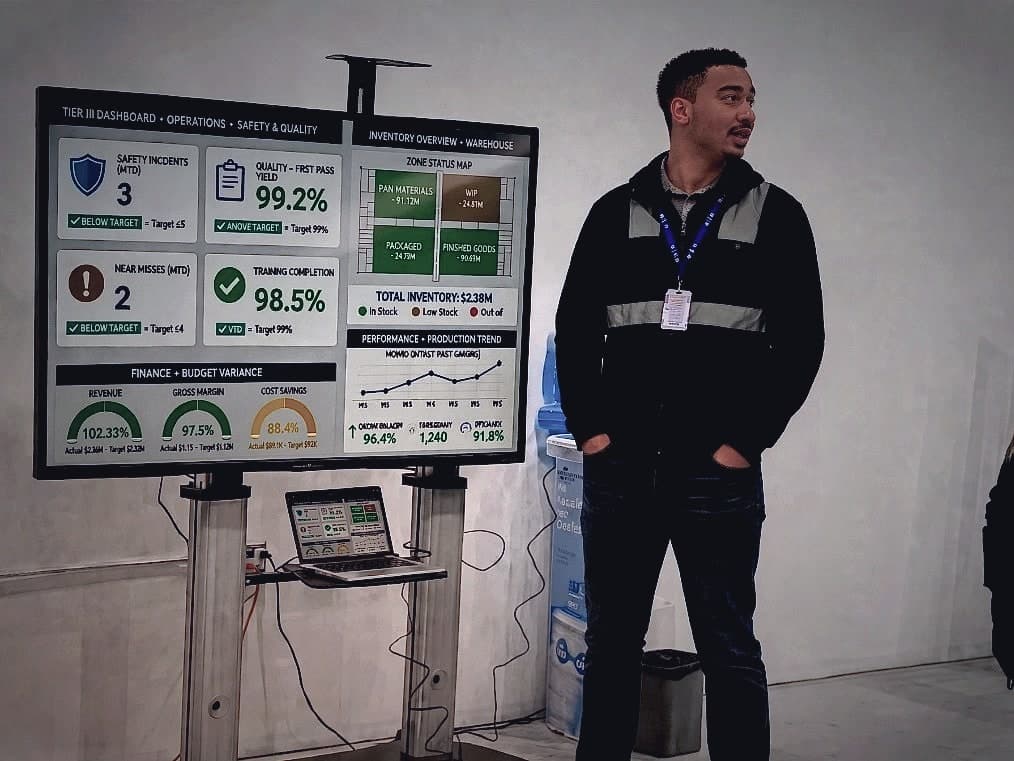 Josh King presenting a live operations dashboard on the factory floor